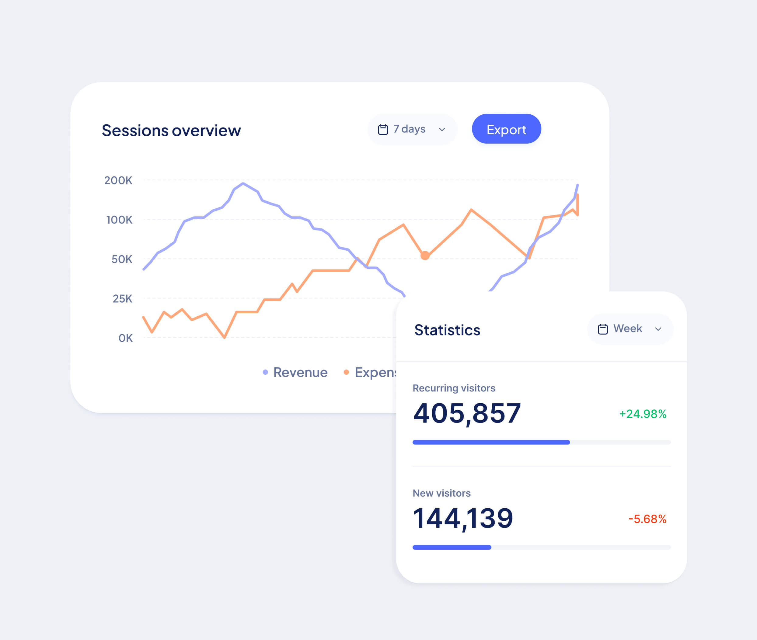 Custom Made Reports - Saasfy X Webflow Template